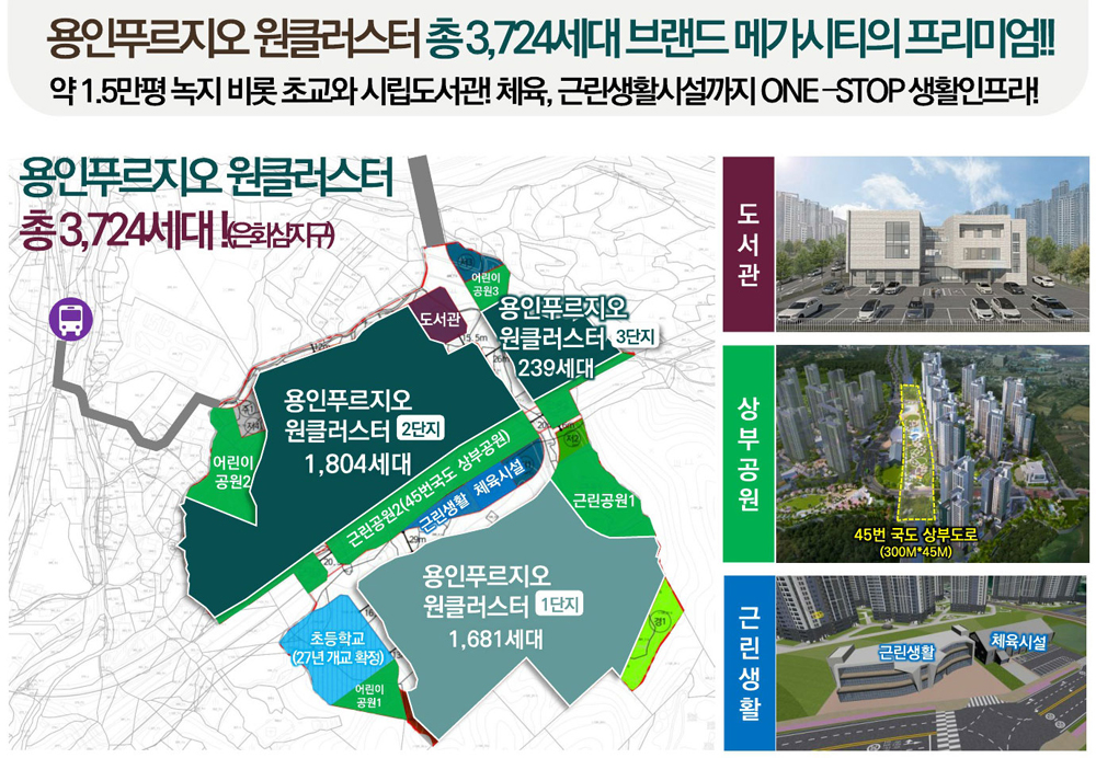 용인 푸르지오 원클러스터 2,3단지