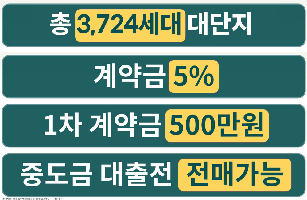 용인 푸르지오 원클러스터 2,3단지