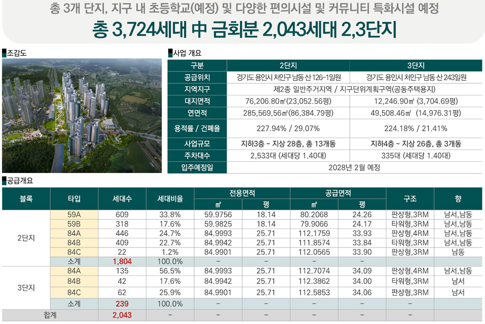 용인 푸르지오 원클러스터 2,3단지